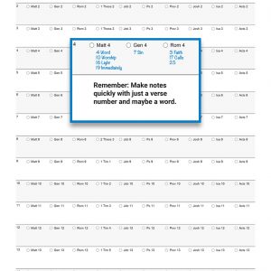 Horner's Bible-Reading System Notes Layout