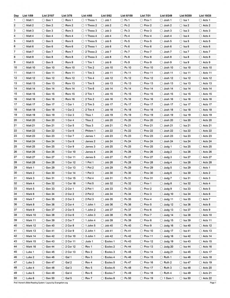 Professor Grant Horner’s Bible-Reading System | Evangelism